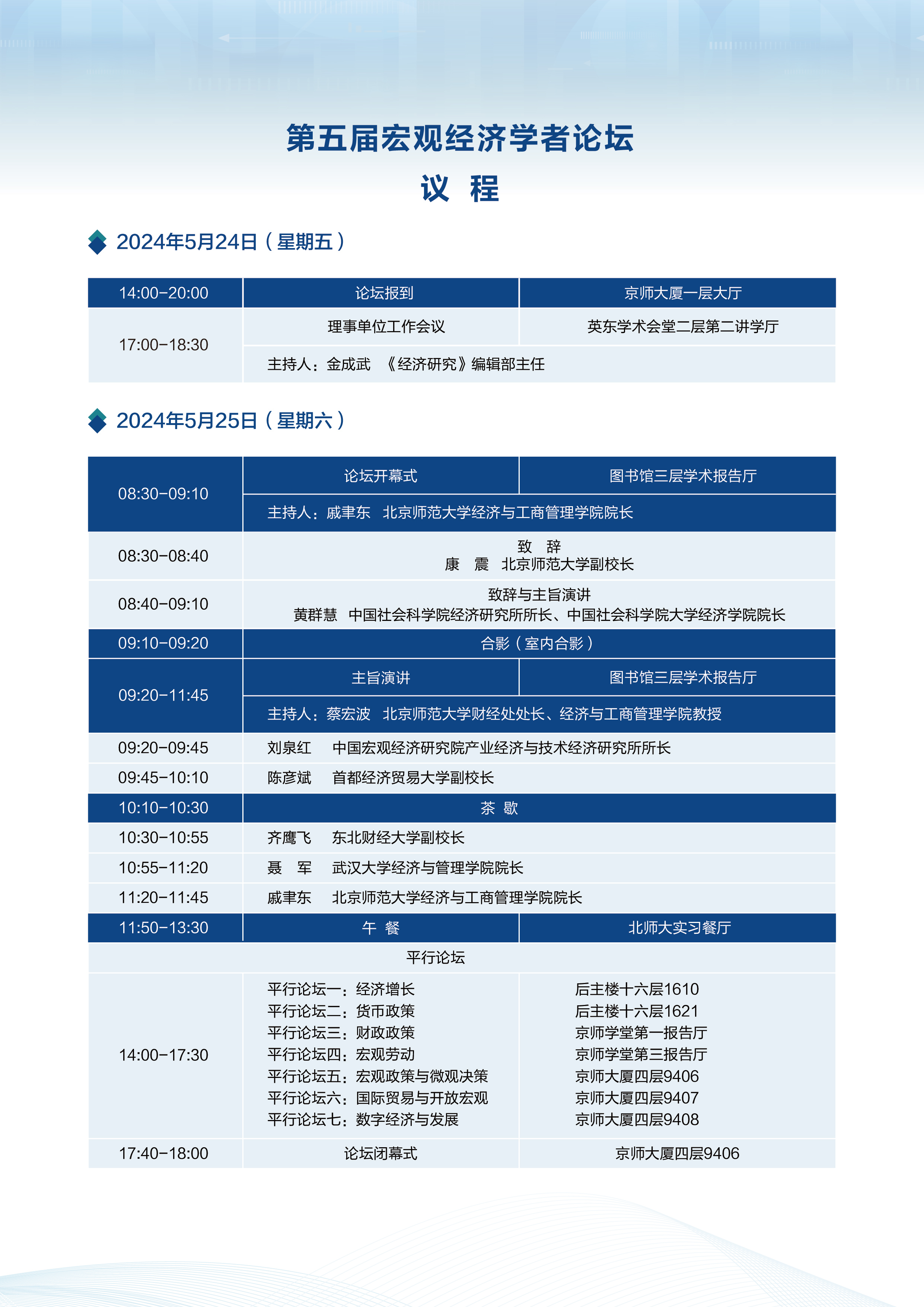 （公司网站）第五届中国宏观经济学者论坛.jpg