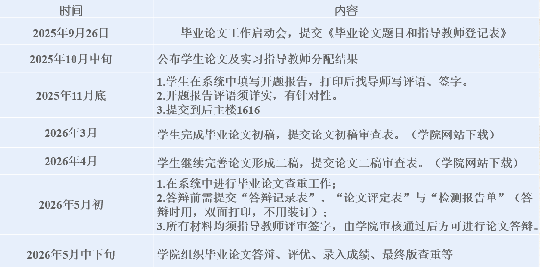 工作安排.png
